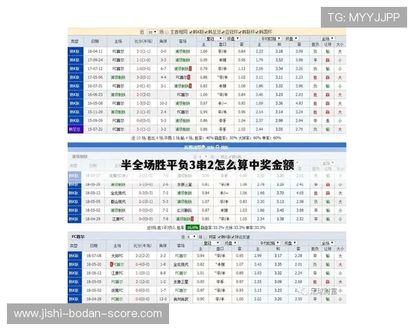 足球竞足比分计算器看懂电子竞技投注盘口避坑防骗